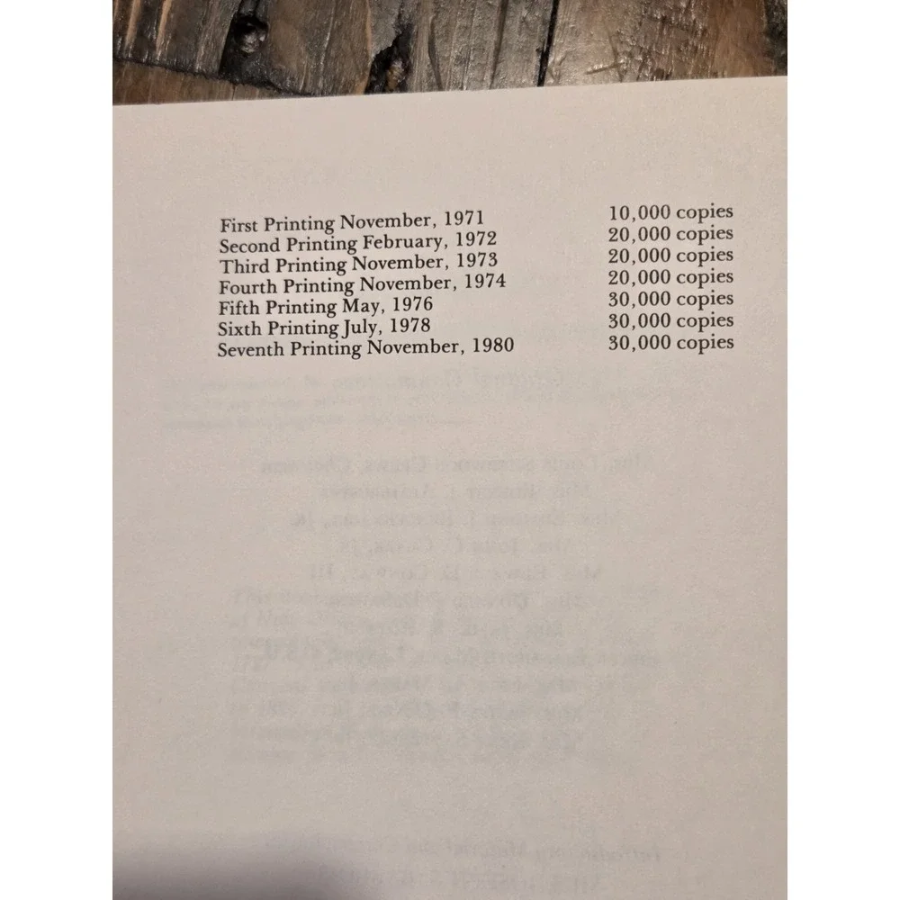 Recipes and Reminiscences of New Orleans- Cookbook of the Month Club- 1980 Print